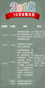 10月征期办税提醒